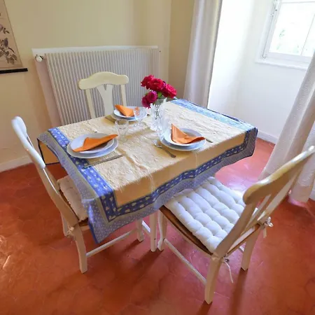 Guest house Chateau Berard